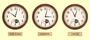 world time zone clocks - wood